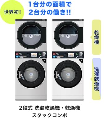 2段式の業務用洗濯乾燥機と乾燥機のスタックコンボ。上段に乾燥機、下段に洗濯乾燥機が配置され、「1台分の面積で2台分の働き」と書かれた説明入りの製品画像。