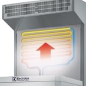 EPROの業務用食洗機・食器洗浄機はダクト不要