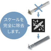 EPROの業務用食洗機・食器洗浄機はカルキ除去装置付