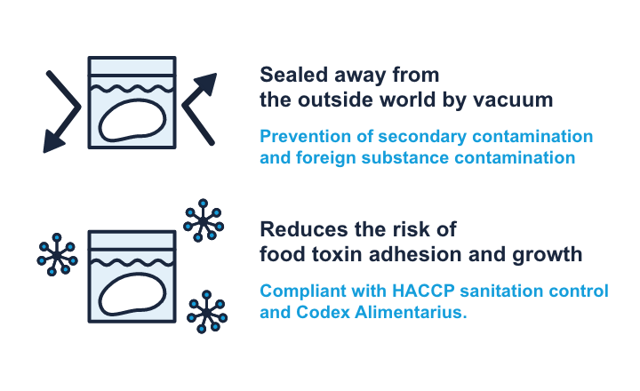 high-performance vacuum packaging