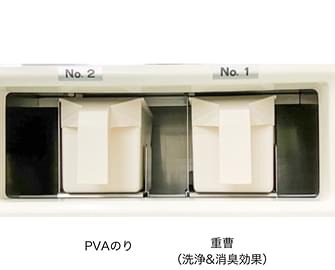 洗濯機の洗剤投入口の写真。No.1に重曹（洗浄・消臭効果）、No.2にPVAのりを入れるよう表示されている。