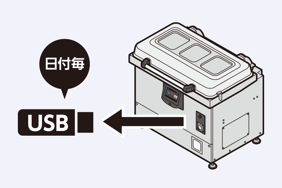 USBメモリによるログ情報の抜き出し