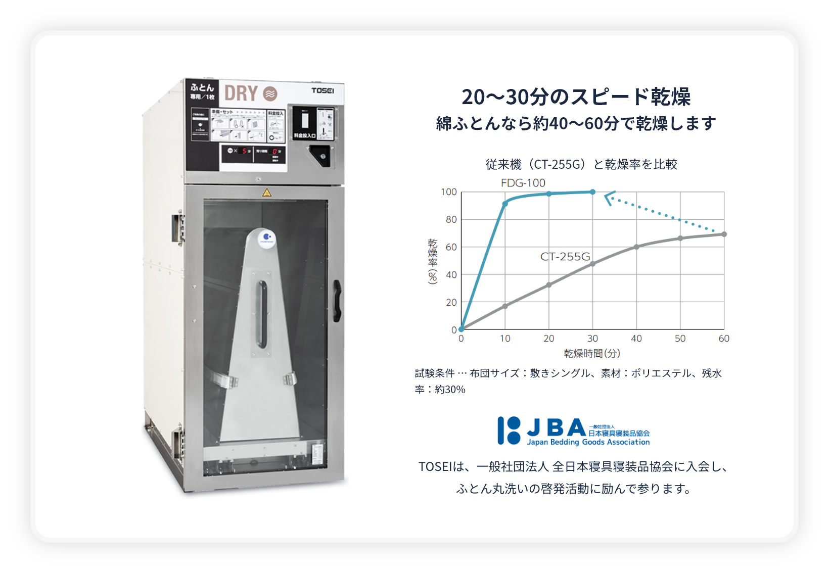 コインランドリー事業説明会 株式会社tosei トーセイ コインランドリー事業説明会 株式会社tosei トーセイ