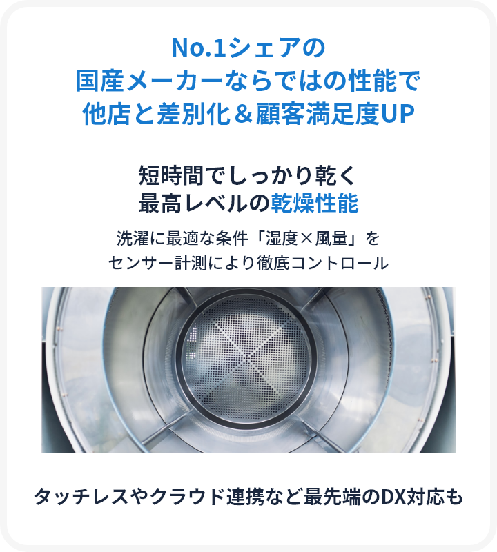 No.1シェアの国産メーカーならではの性能で他店と差別化＆顧客満足度UP