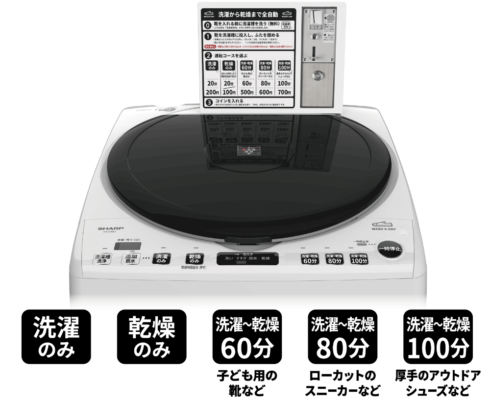 コインランドリー向け靴専用洗濯乾燥機 ES-SWD1製品仕様