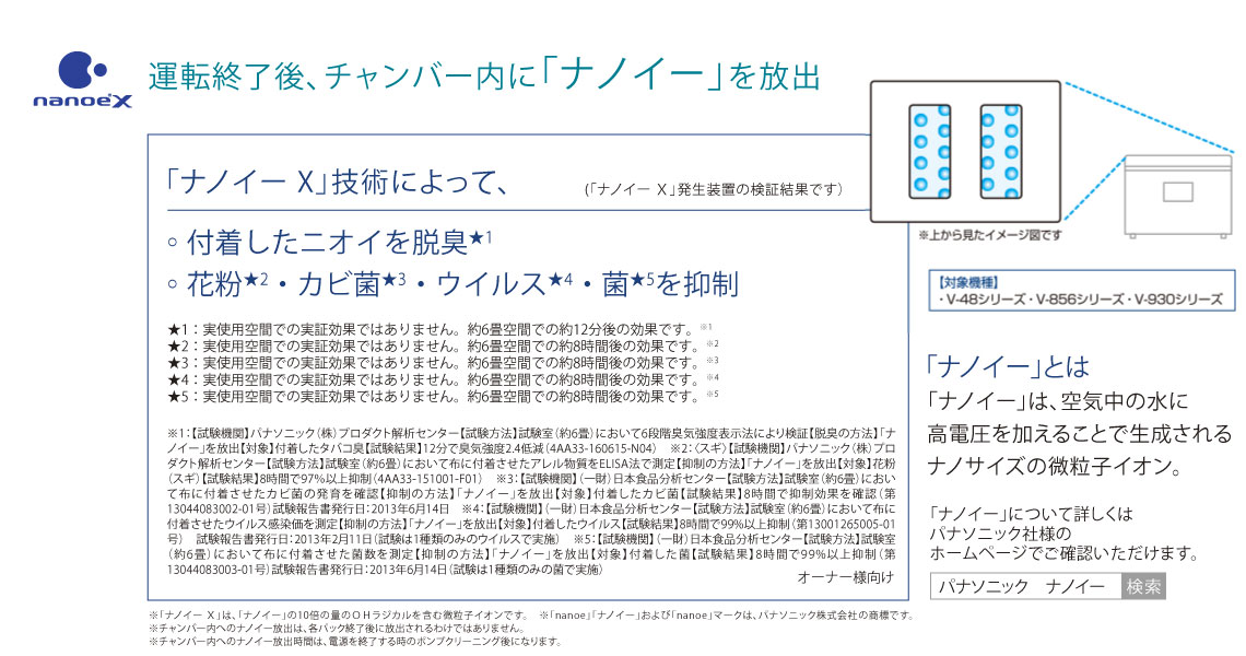 永遠の定番 TOSEI 据置型真空包装機 標準パネルタイプ  337-7392 V-553-1 1台