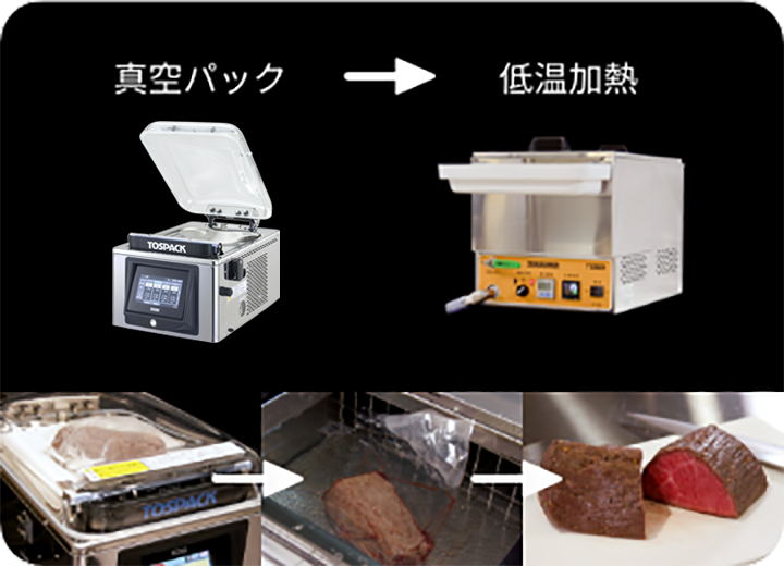 真空包装機と組み合わせれば、食材を真空パックして、トスクッカーで低温調理も