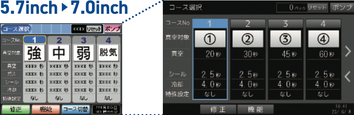 タッチパネルが従来機より約120%に大きく