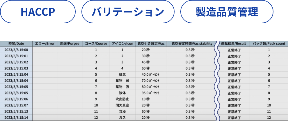 真空パックのデータをUSBで出力保管