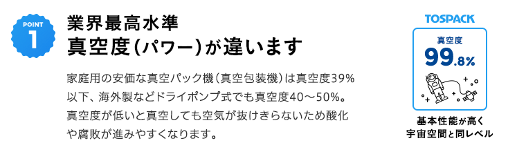 業界最高水準 真空度（パワー）が違います