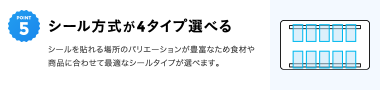 多彩なプログラム設定