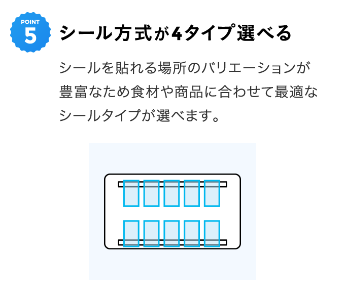 シール方式が4タイプ選べる