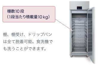 最大容量670ℓ。棚・ドリップパンは、食洗機でも洗える。