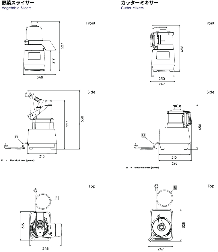 大量調理用スープケトル (回転鍋) PBOT (ピボット)