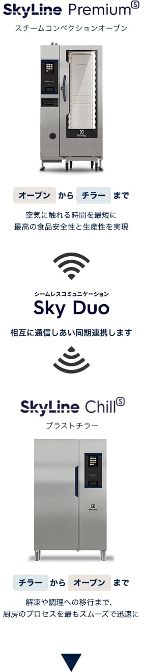 SkyLine PremiumS スチームコンベクションオーブンと SkyLine ChillS ブラストチラーが Sky Duo を通じてシームレスに連携。オーブンからチラー、チラーからオーブンへスムーズに移行。
