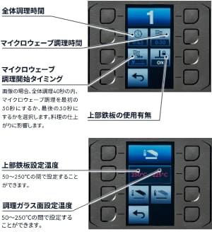 業務用グリラー（スピーデライト）はトレーニング時間も大幅削減